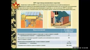 Средства коллективной защиты