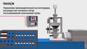 Инновационное решение для заводов по производству изделий из пластика