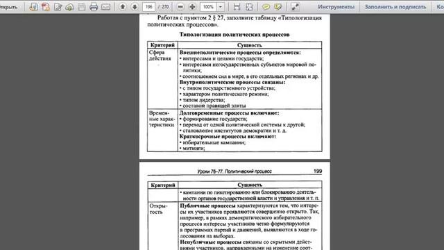 Политический процесс. 11 класс. Дистанционное обучение. смотреть онлайн
