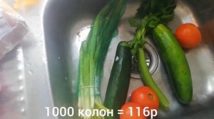 Цены на продукты в Коста Рике