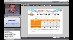 Маркетинг план Аврора - как читать маркетинг план сетевой компании Аврора