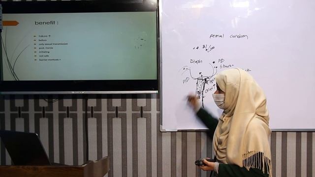 Female Condom - صحت عامه смотреть онлайн