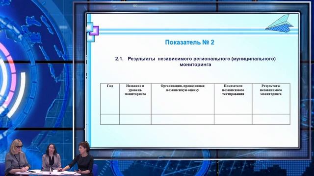 Всесторонний анализ профессиональной деятельности по должности «воспитатель».mp4