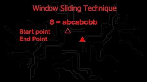 #3 Longest Substring Without Repeating Characters Leetcode | CodeWithSSquare | leetcode solutions