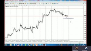 Что такое ПУНКТ [ПИПС] и что такое ЛОТ в Форекс. Трейдинг для новичков