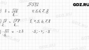 № 592 - Алгебра 8 класс Мерзляк