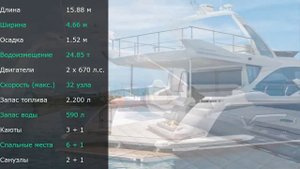 Обзор яхты Azimut 50 на русском языке