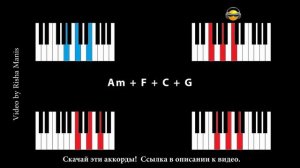 Красивые мажорные аккорды