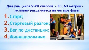 Физкультура 5 класс Урок 2,4 Изучение техники бега на короткие дистанции