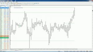 Chart and fractals фрактал, фрактальный анализ