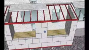 Газобетон, как построить пристройку (балкон) из газобетонных блоков, цена, доставка, разгрузка