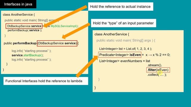 10. What is functional interface - Java 8 Interview смотреть онлайн
