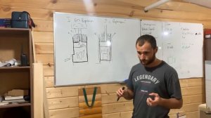 Правильное заполнение каменки печи с парогенератором