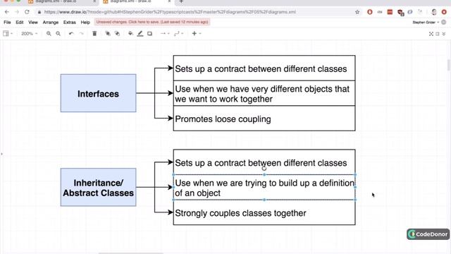 31. Interfaces vs Abstract Classes | Typescript #typescript #javascript #learning
