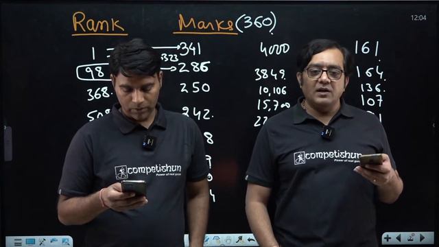 🏆 JEE ADVANCED 2023 LIVE RESULT CELEBRATION! | TEAM COMPETISHUN🥳🎊
