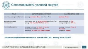 Ошибки при обосновании НМЦК по Закону 44-ФЗ: несопоставимые условия (обучение закупкам), 14.10.2021