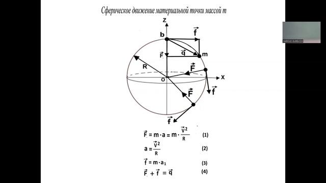ГАРОЛЬД ГУРЕВИЧ. Лекция 42:Частица или волна, принцип неопределенности Гейзенберга понятными словам