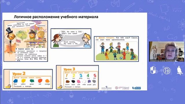 НАЧИНАЕМ ОБУЧЕНИЕ АНГЛИЙСКОМУ ЯЗЫКУ ПО ЛИНИИ УМК АНГЛИЙСКИЙ ЯЗЫК «СФЕРЫ» ДЛЯ 2 КЛАССА
