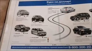 Обзор цен в журнале Авторевю. 5 номер 2005 года