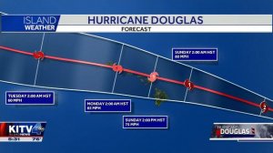 LATEST: Major Hurricane Douglas continues to track toward the Hawaiian Islands