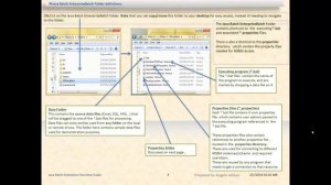 Java Batch Enterprise (JBE) Framework: Overview, Implementation and Usage  Guide