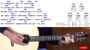 Rinascerò Rinascerai - Roby Facchinetti - Chitarra
