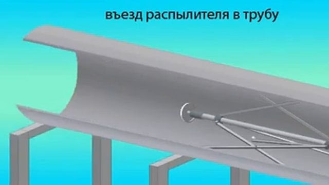Нанесение внутреннего покрытия
