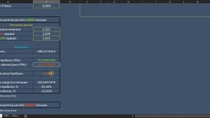 Калькулятор для фьючерсов и маржинальной торговли, расчёт long и short позиции Binance