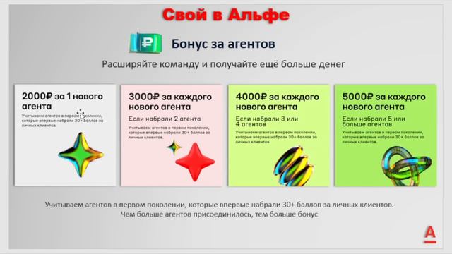 Презентация как заработать 50 000 рублей за первый месяц в проекте Свой в Альфе #свойвальфе
