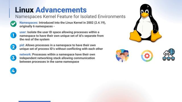 Unleash The Power of Containers: Virtualisation, Namespaces, Cgroups & Docker/Kubernetes