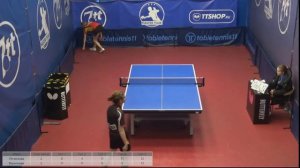 MasterTour Table Tennis stream Турнир по настольному теннису Мастер-Тур 6 марта  2021 года