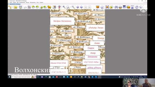 Мировое правительство. Искажение истории. Часть 1