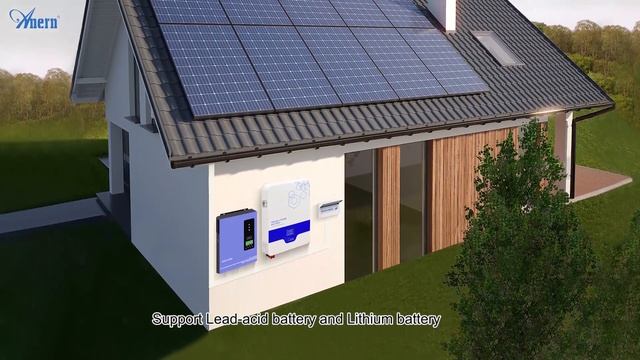 AN-SCI-EVO 2000&3200 Solar Inverter #inverter #offgrid #solar смотреть онлайн