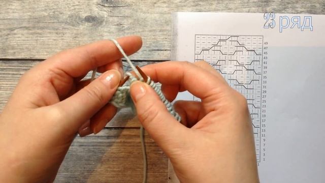 Узор спицами, красивая коса, узор для варежки, подробное описание смотреть онлайн