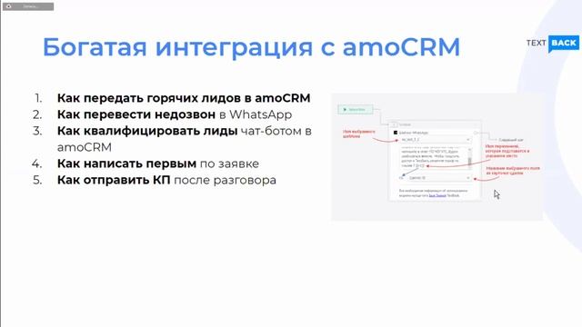 TextBack: что такое мессенджер маркетинг? Рассылка в Viber, WhatsApp, Telegram и других