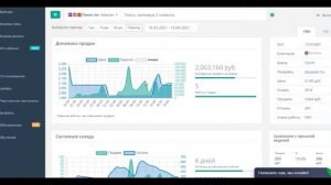 Продажи бюджетного матраса для дачи или дивана на Wildberries. Аналитика маркетплейса