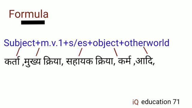 present indefinite tense, class 10,indefinitetenseexamples,present indefinite tense, tense