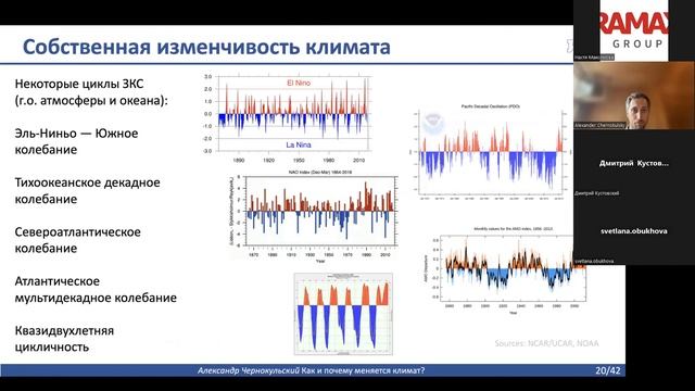 Первая лекция цикла «Как и почему меняется климат, и насколько опасны эти изменения?»