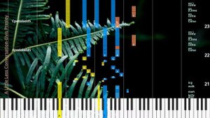 🎹A Little Less Conversation, Chord & Lyrics, Elvis Presley, Synthesia Piano