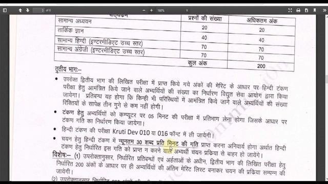 UPPCL ARO Recruitment 2020 ¦¦ UP Bijli Vibhag ARO Online Form 2020 ¦¦ UPPCL ARO Vacancy 2020