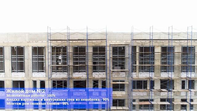 Ход строительства ЖК "Бристоль" от 5 августа 2021 г. смотреть онлайн