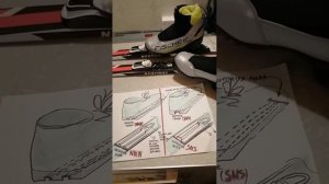 Крепления беговых лыж, NNN, SNS, 2022 год.