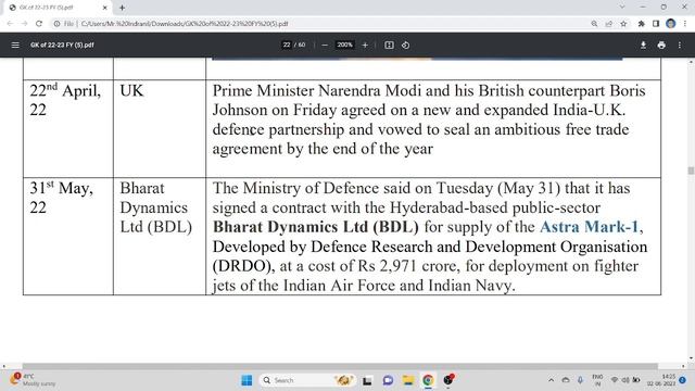 General Knowledge of 2022-23 Fiscal Year