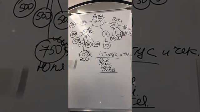 Домашнее задание смотреть онлайн