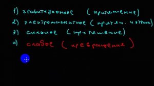 Элементарные частицы | слабое взаимодействие