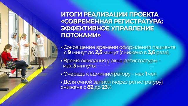 Канавинская поликлиника №4 победила в номинации «Лучшая практика в организации работы регистратуры»