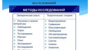 Синяева М.И. Лекция №2  "Методология и методы криминологических исследований"