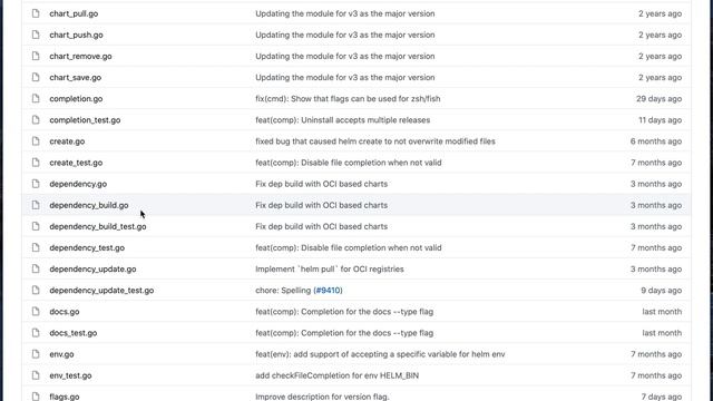 An Intro To The Helm Source смотреть онлайн