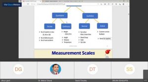 Day-3 (23-08-2021): Session-II: One Week Virtual Industrial Workshop on Data Science with Python