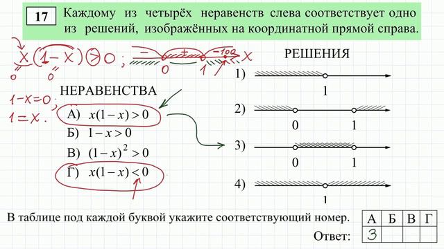 Демо-вариант ЕГЭ по математике (базовый уровень) #17 (2) смотреть онлайн